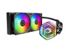 Liquid Cooling Systems –  –  MLX-D24M-A25PZ-R1