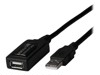 USB kaablid –  – K5263.5V3