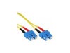 Patch-Kabel –  – 40400124