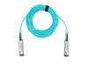 Câblesenfibres –  – 100G-QSFP28-AOC1M-HU-BO