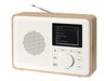 Portable Radios –  – DAB-60LW