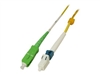 光纤电缆 –  – P-SM9-S2Y-SCA-LCU-01