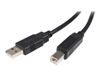 USB Cables –  – USB2HAB50CM
