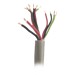 Cables de Red Especiales –  – COMPOSITE-CBL/500