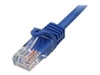 Ethernet printserverid –  – RJ45PATCH3