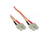 Patch-Kabel –  – 40400170
