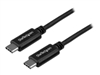 USB Cables –  – USB2CC50CM