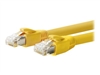 Twisted Pair Cables –  – PROCAT70