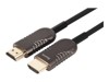 HDMI Cables –  – Y-C1028BK