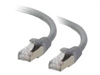 Patchkablar –  – APC-030MB-GY