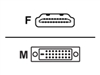 HDMI Cables –  – Y10C123-B1