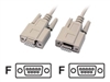 Cables de sèrie –  – EK152.5
