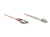 Conexiune cabluri																																																																																																																																																																																																																																																																																																																																																																																																																																																																																																																																																																																																																																																																																																																																																																																																																																																																																																																																																																																																																																					 –  – ILWL D5-SCLC-030