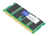 DDR4 –  – AA2666D4SR8S/4G