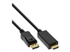 Kabel HDMI –  – 17183I