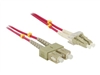 Fiber Cables –  – 84682