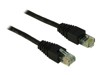 Patchkablar –  – 88885049