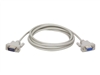 Cables de sèrie –  – P520-006