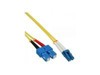 Patch-Kabel –  – 40400117
