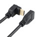 HDMI Cables –  – EC1339