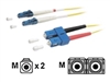 Optički kablovi –  – O0360.3
