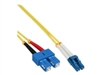 Optički kabeli –  – 88656