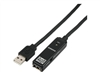 Кабели за USB –  – ADR-205