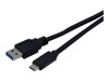 Câbles USB –  – 532488
