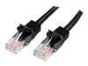 Twisted Pair Cables –  – 45PAT3MBK