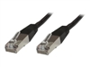 Büklümlü Çift Tipi Kablolar –  – STP601S