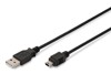 USB电缆 –  – AK-300108-030-S