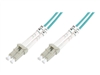 Fiber Kablolar –  – DK-2533-05-4