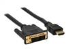 Cables HDMI –  – 17662P