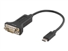 Serielle Kabel –  – USBC-1102