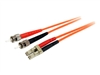 Kabely z optického vlákna –  – FIBLCST3