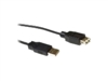 USB –  – SB2218