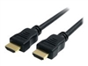 HDMI Cable –  – HDMIMM3HS