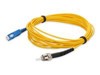 Patch Cables –  – ADD-ST-SC-10MS9SMF