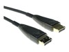 Videokabel –  – AK4033