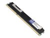 DDR4 –  – J9P83AA-AM