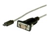 Sieťové Adaptéry USB –  – 12.02.1164