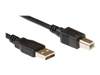USB laidas –  – EC2402