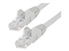 Patch Cables –  – N6LPATCH1MGR
