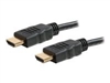 Cables HDMI –  – 40303
