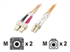 Patch-Kabel –  – 21.06.1101