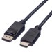 HDMI kabeļi –  – 11.04.5779
