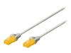 Patch kabels –  – DK-1613-A-020
