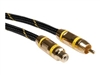 Cabluri specifice																																																																																																																																																																																																																																																																																																																																																																																																																																																																																																																																																																																																																																																																																																																																																																																																																																																																																																																																																																																																																																					 –  – 11.09.4236