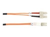 Patch Cables –  – FO625-003M-SCLC