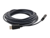 Peripheral Cable –  – 97-1717006